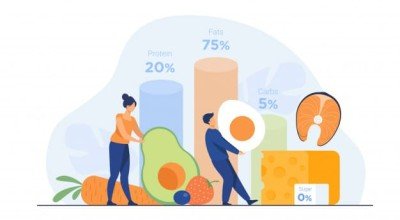 صفر تا صد رژیم کتوژنیک